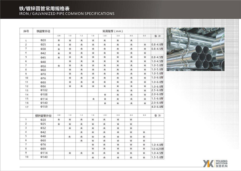 標識金屬材料規(guī)格