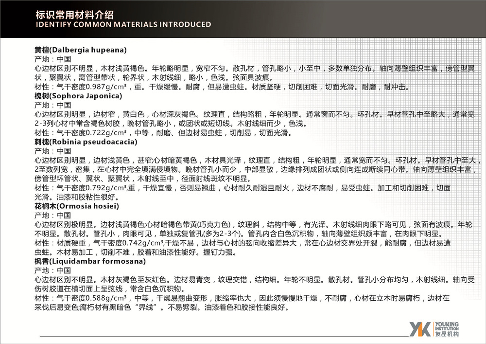 標(biāo)識常用材料介紹