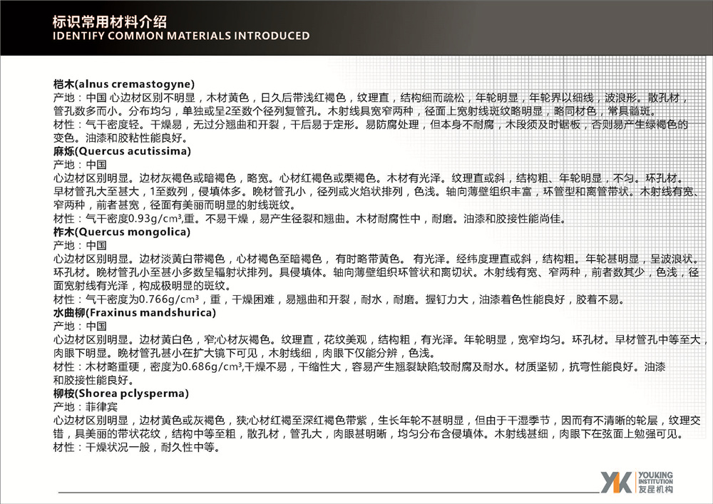 標(biāo)識常用材料介紹