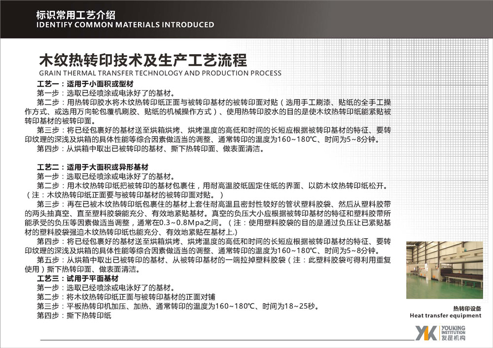 標(biāo)識常用工藝介紹