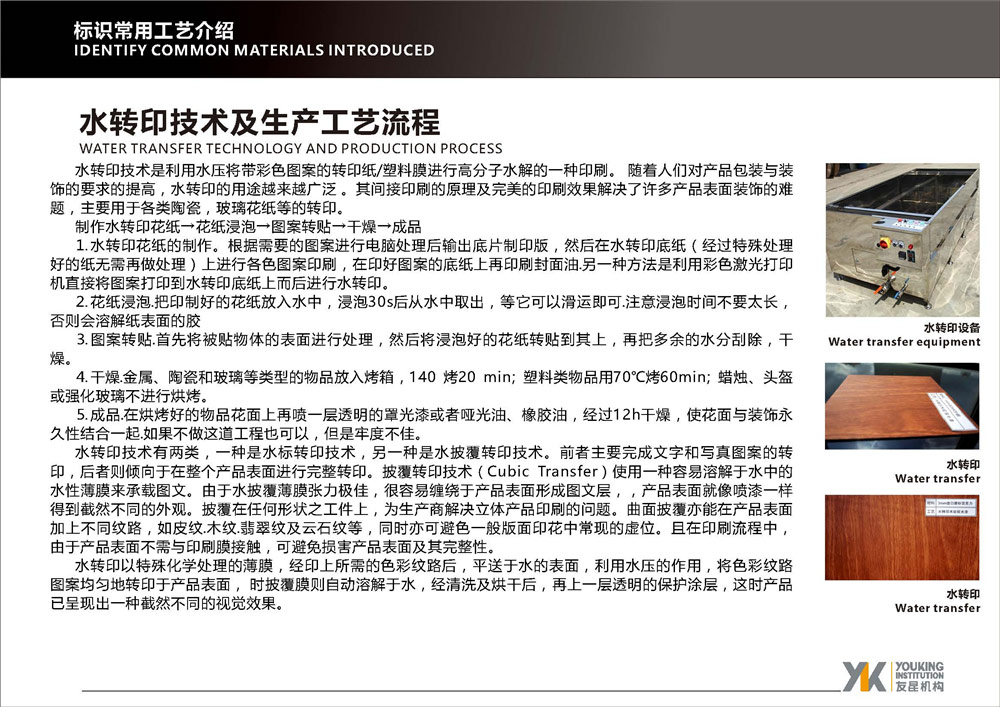 標(biāo)識常用工藝介紹