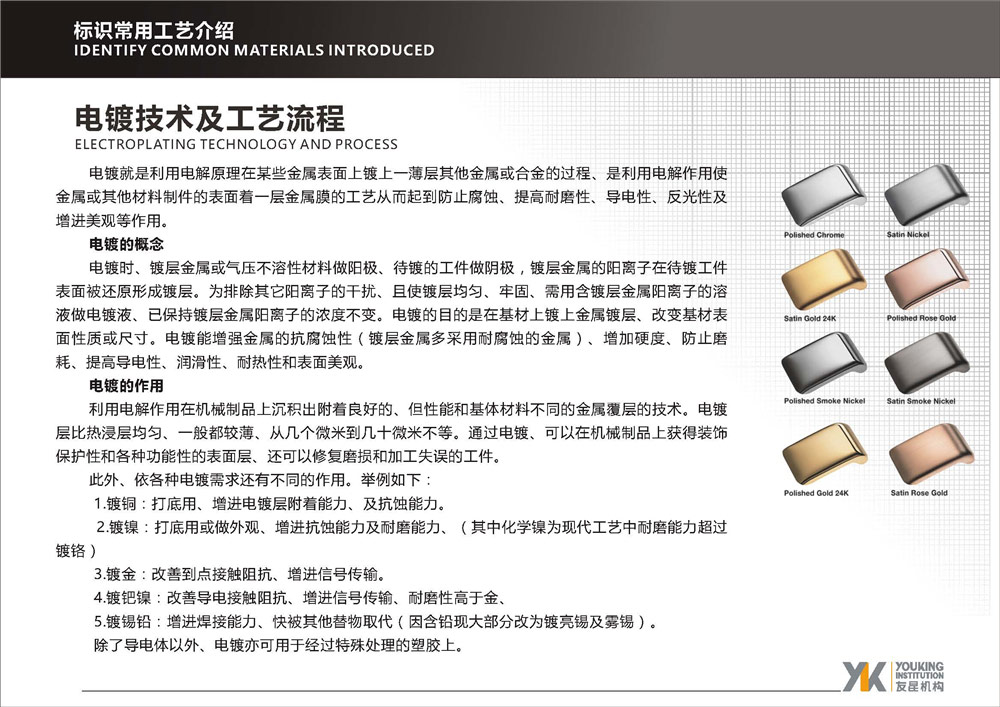 標(biāo)識常用工藝介紹