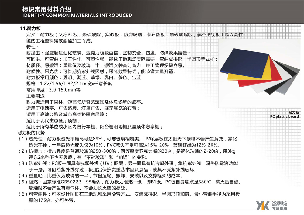 標識常用材料介紹